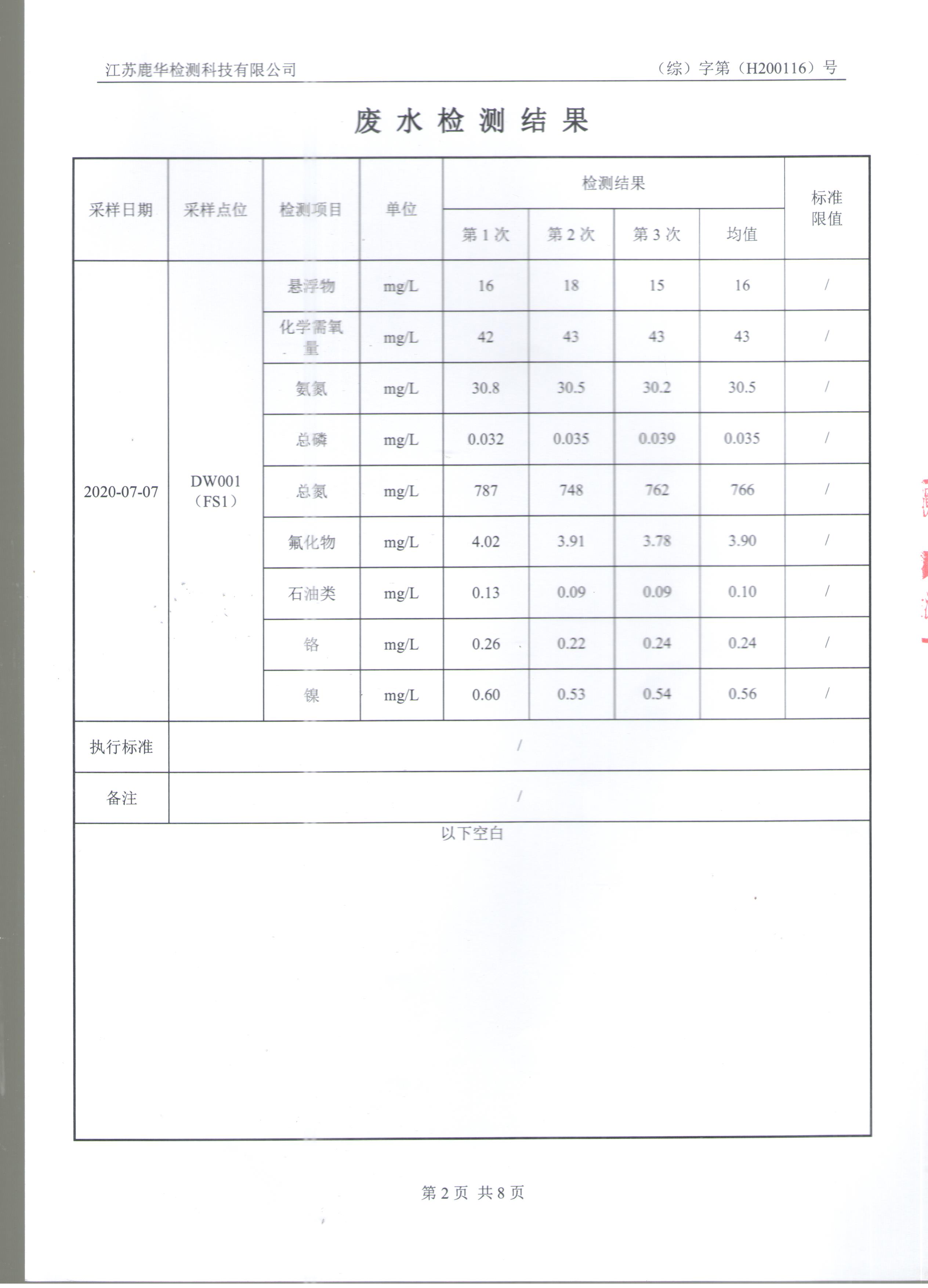 雙相鋼無(wú)縫管