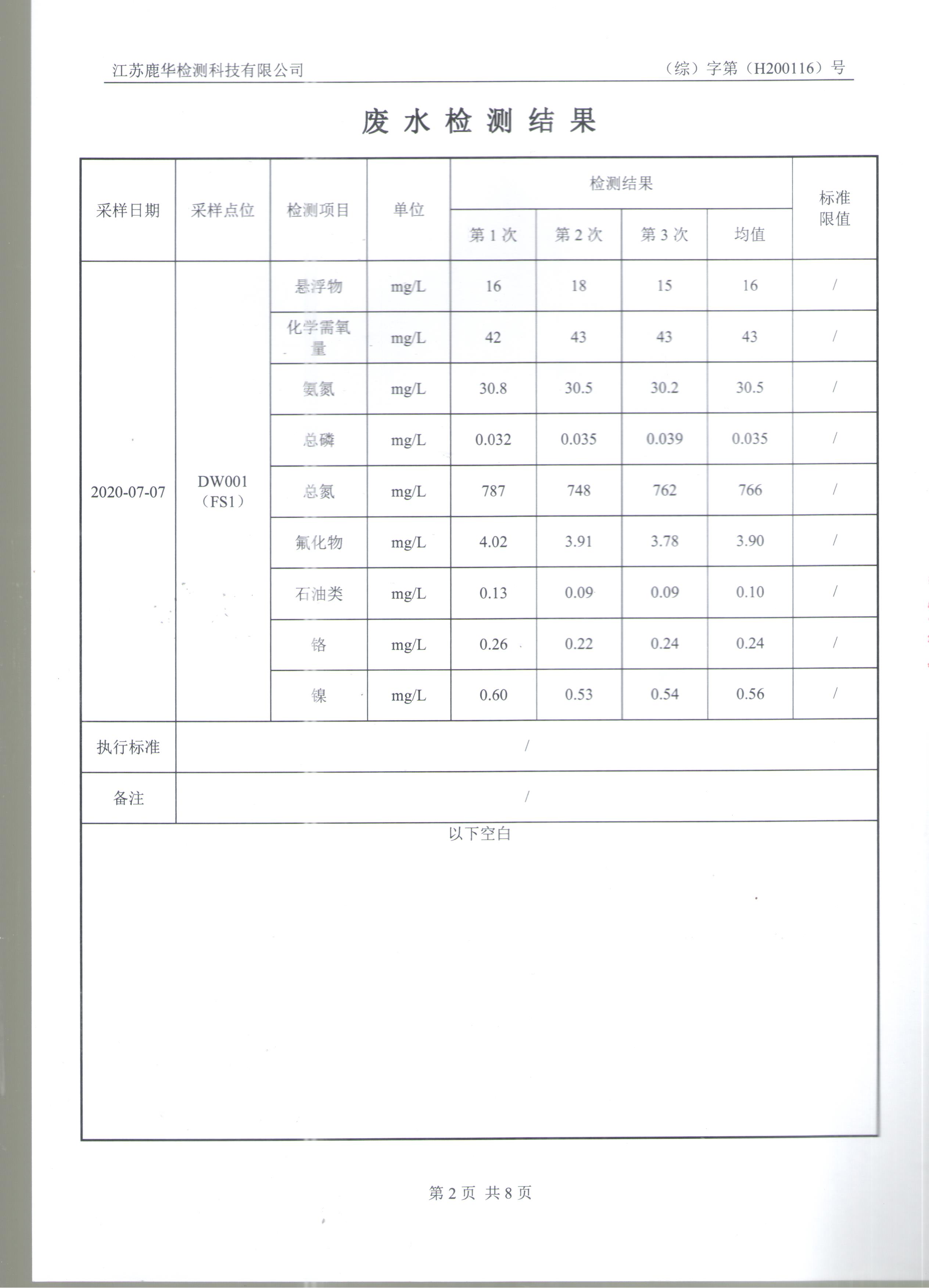 雙相鋼無(wú)縫管